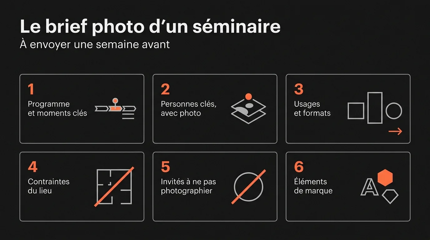 Checklist du brief à envoyer au photographe avant un séminaire : programme, personnes clés, usages, lieu, refus, marque