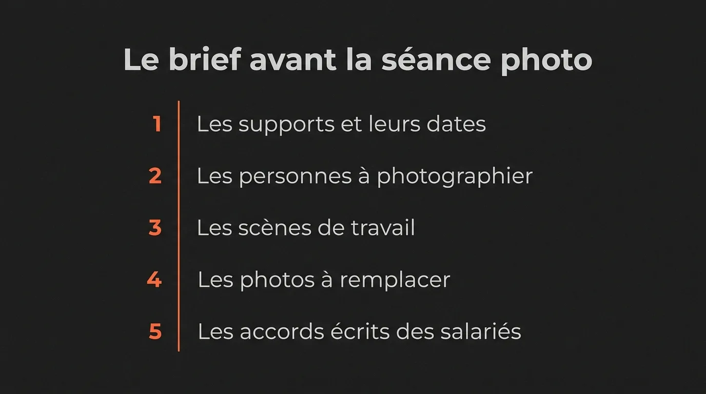 Le brief à préparer avant une séance photo d’entreprise : les supports et leurs dates, les personnes, les scènes de travail, les photos à remplacer, les accords écrits des salariés