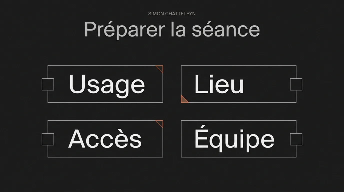 Checklist avant une séance photo d’entreprise : usages, lieux, accès et organisation de l’équipe