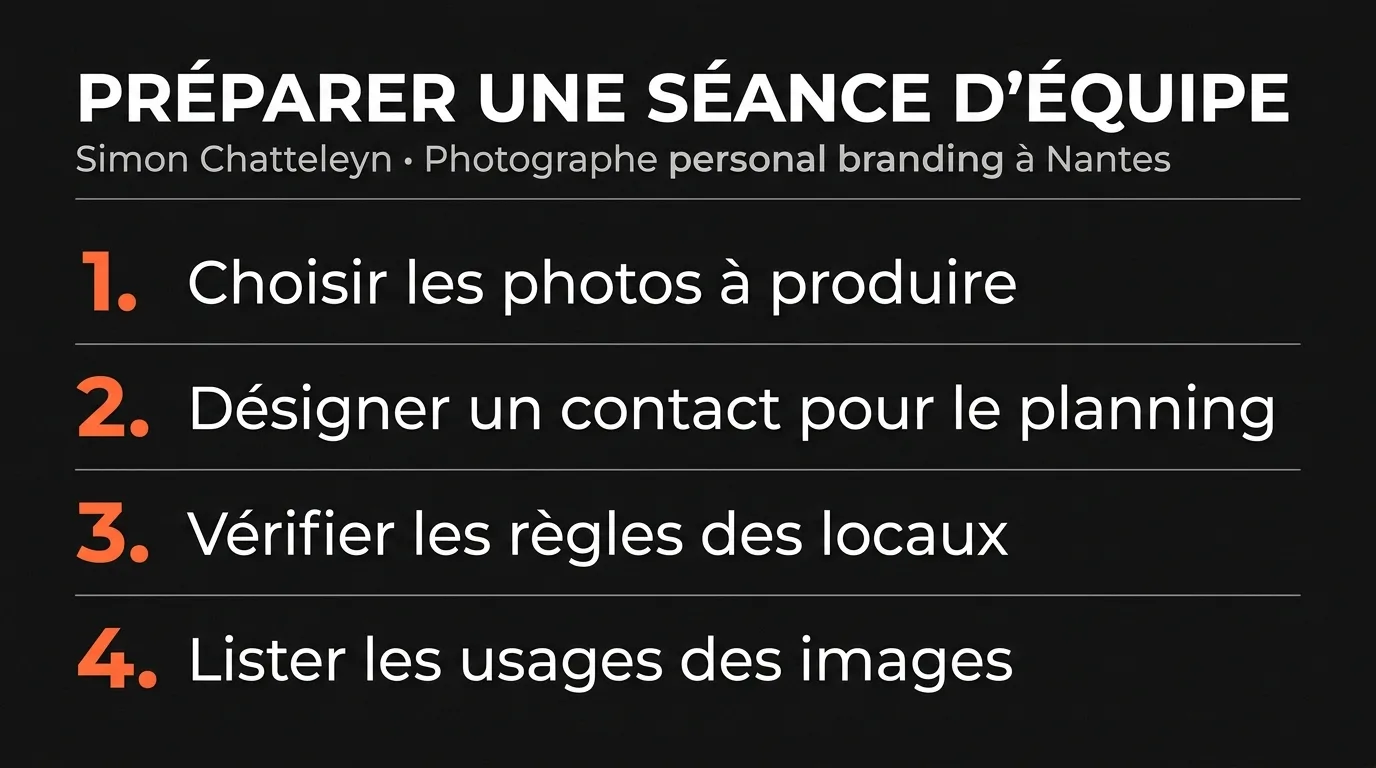 Quatre étapes pour préparer une séance photo d’équipe : choisir les photos, désigner un contact, vérifier les règles des locaux et lister les usages