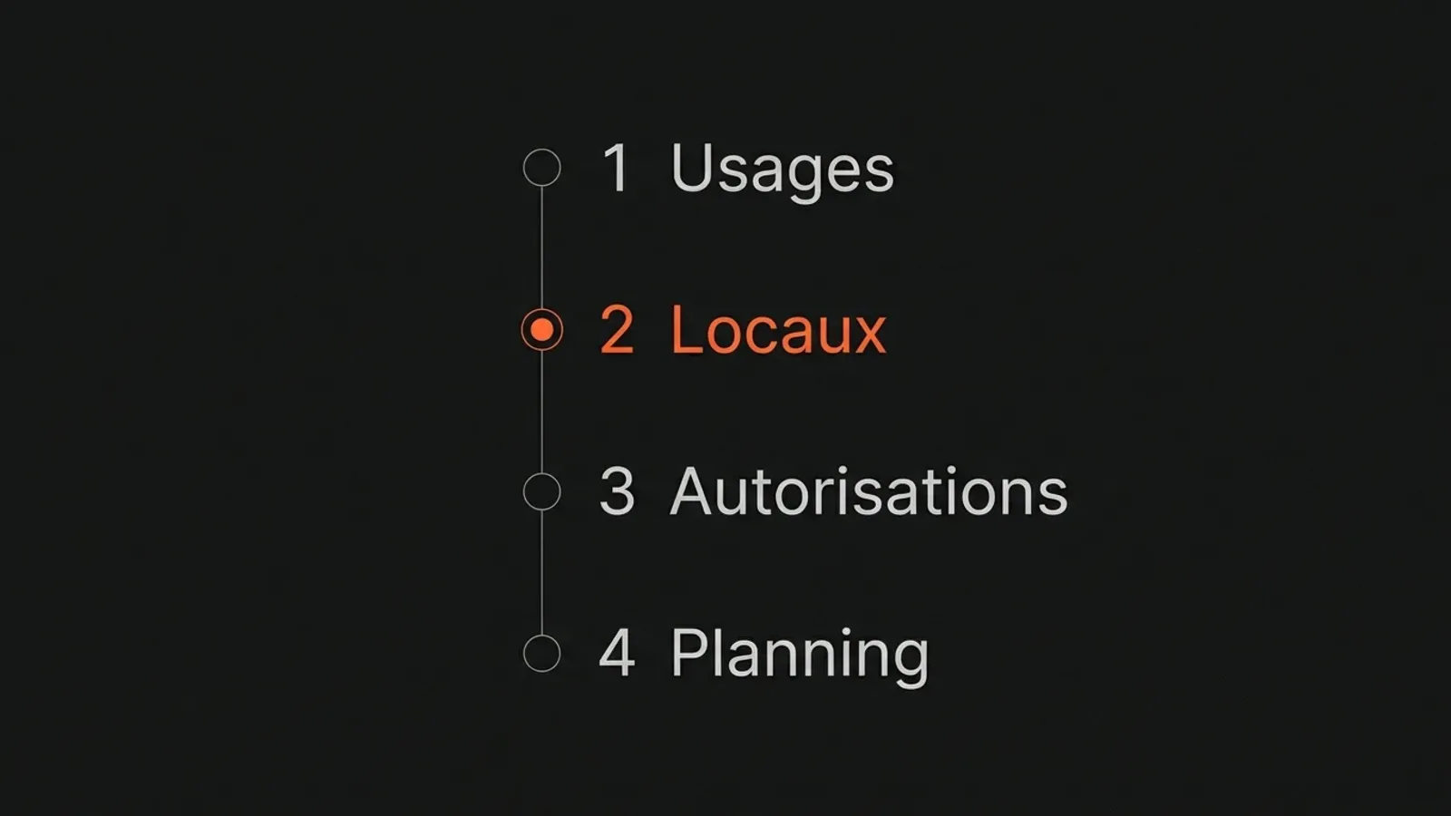 Liste de préparation d’une séance photo : usages, locaux, autorisations et planning